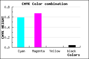 #6550F5 color CMYK mixer
