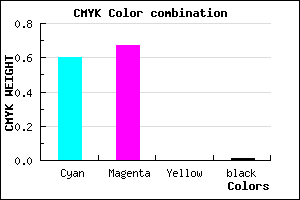 #6554FC color CMYK mixer