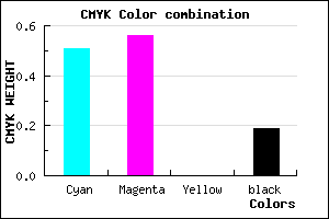 #655ACE color CMYK mixer