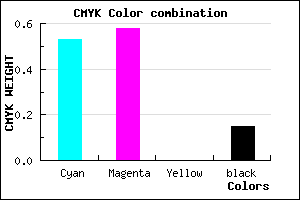 #655AD8 color CMYK mixer