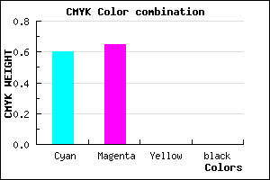 #655AFF color CMYK mixer