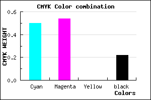 #655CC8 color CMYK mixer