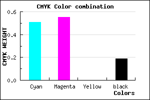 #655DCF color CMYK mixer