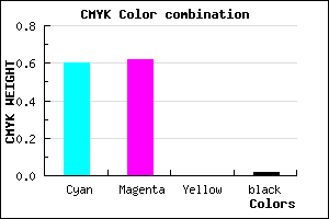 #655EFA color CMYK mixer