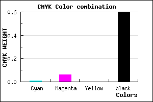#656066 color CMYK mixer