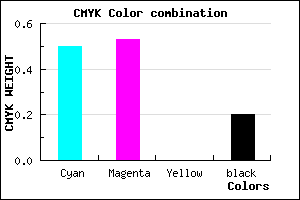 #6560CC color CMYK mixer