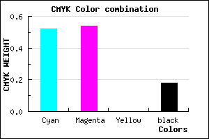#6561D1 color CMYK mixer