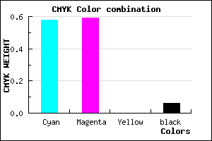#6561EF color CMYK mixer