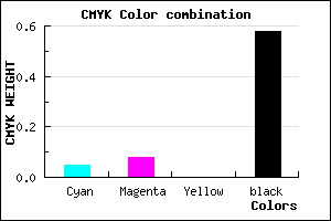 #65626A color CMYK mixer