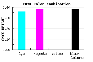 #65629E color CMYK mixer