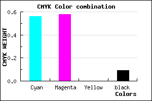 #6562E8 color CMYK mixer