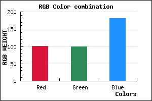 rgb background color #6563B5 mixer