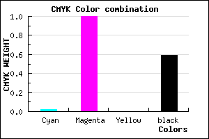 #660068 color CMYK mixer