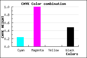 #660085 color CMYK mixer