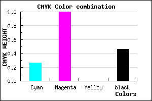 #66008A color CMYK mixer