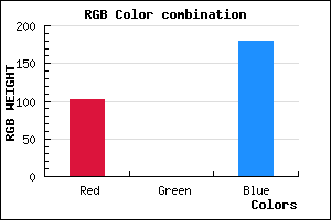 rgb background color #6600B4 mixer