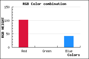 rgb background color #66002A mixer