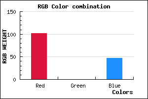 rgb background color #66002F mixer