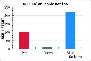 rgb background color #660ADC mixer