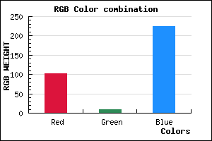 rgb background color #660AE0 mixer