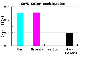 #6664CE color CMYK mixer