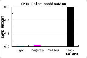 #666567 color CMYK mixer