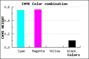 #6665E5 color CMYK mixer