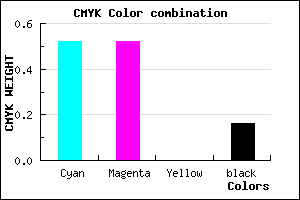 #6666D6 color CMYK mixer