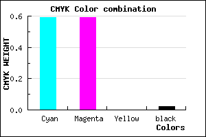 #6666FA color CMYK mixer