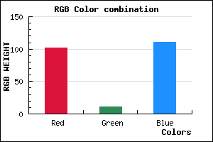 rgb background color #660B6F mixer