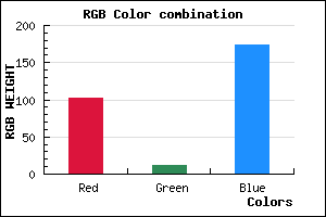 rgb background color #660BAD mixer