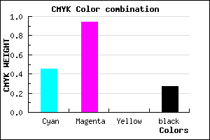 #660BB9 color CMYK mixer