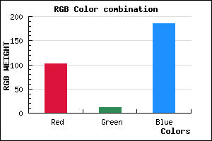 rgb background color #660BB9 mixer