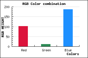 rgb background color #660BBB mixer