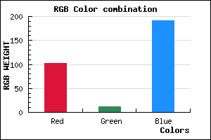 rgb background color #660BBF mixer