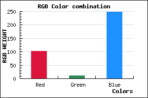 rgb background color #660BF8 mixer