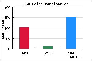 rgb background color #660C98 mixer