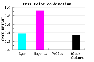 #660DA5 color CMYK mixer