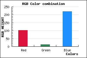 rgb background color #660DDC mixer