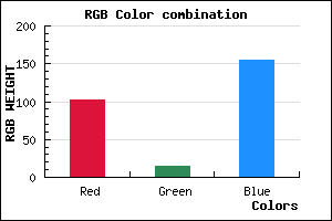 rgb background color #660F9B mixer