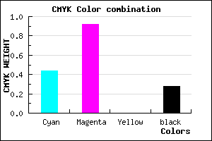 #660FB7 color CMYK mixer