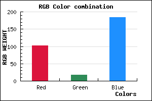rgb background color #6612B8 mixer