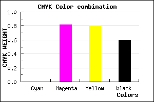 #661214 color CMYK mixer