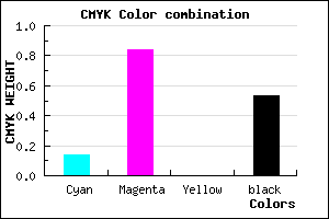#661377 color CMYK mixer