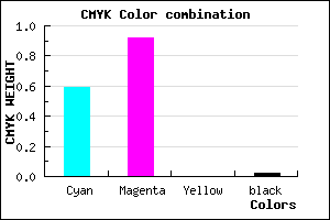 #6613F9 color CMYK mixer