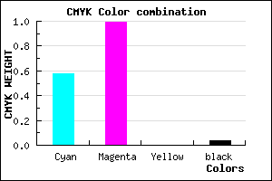 #6602F5 color CMYK mixer