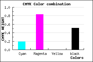 #66167E color CMYK mixer