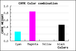 #66168A color CMYK mixer