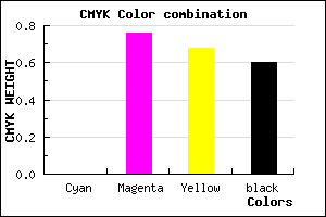 #661821 color CMYK mixer