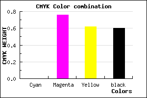 #661827 color CMYK mixer